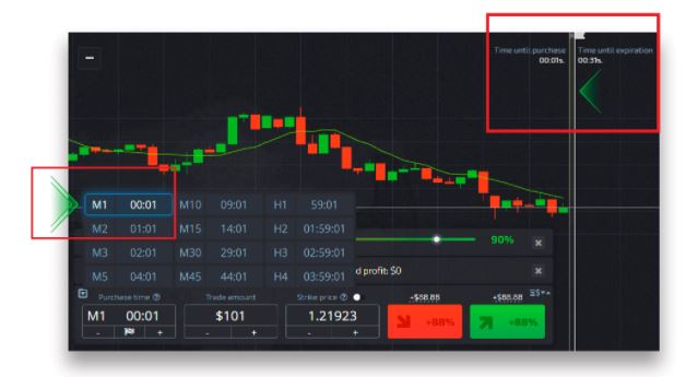 TRADING TYPE OF POCKETOPTION trading in pocket option