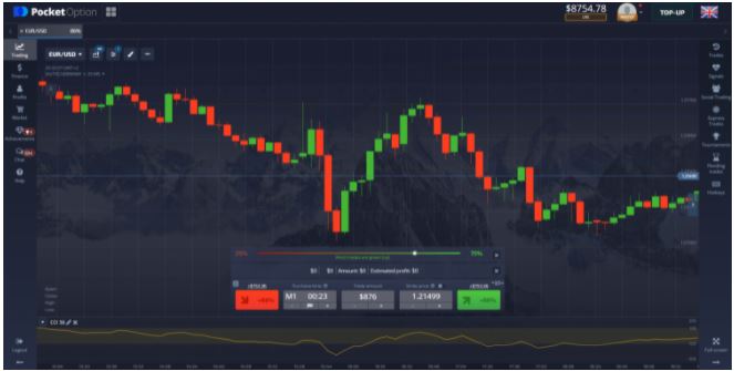 trading in Pocket option Pocket option trading