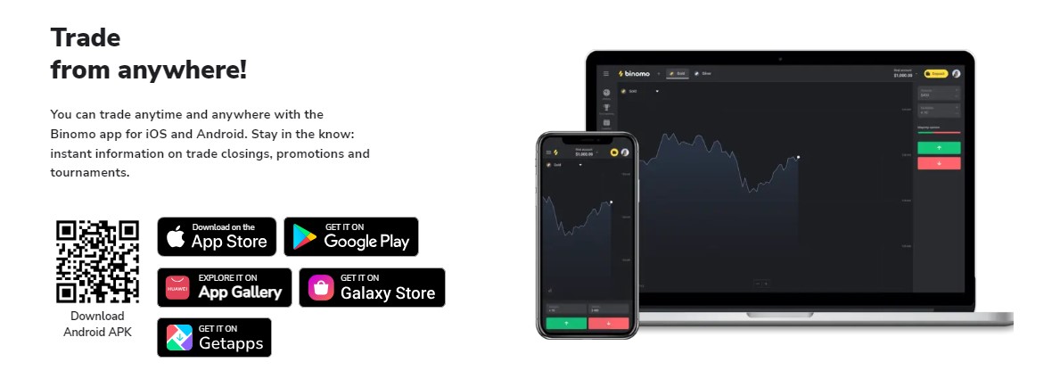 Binomo Thailand - Trading Platforms